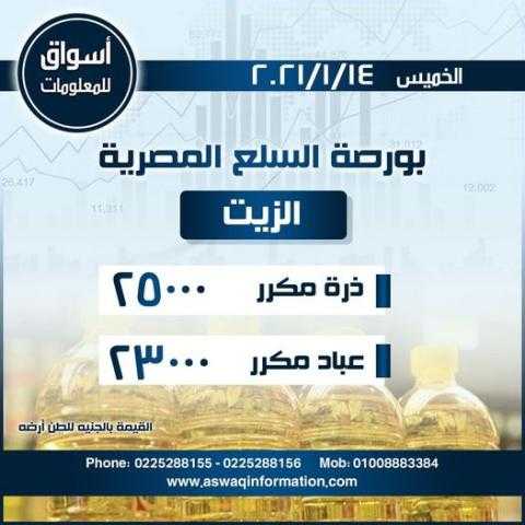 أسواق للمعلومات ترصد أسعار الزيت (ذرة مكرر -عباد مكرر ) في السوق المحلي المصري ليوم الخميس 14 يناير 2021..