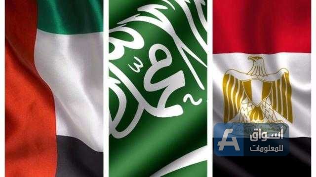سباق الاستثمارات الخليجية للاستحواذ على السوق المصرية في 2021