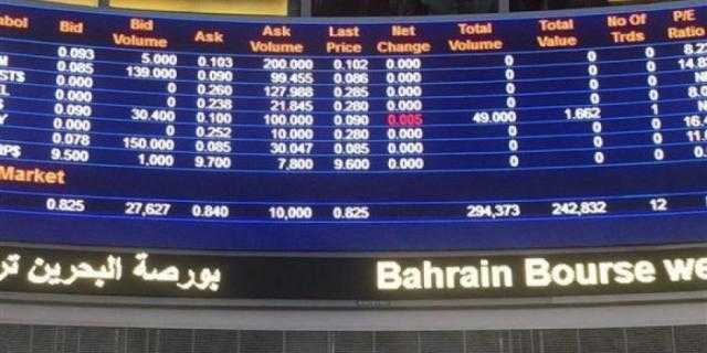 مؤشر البحرين يغلق مرتفعاً بفارق 2.34 نقطة بختام تداولات الخميس