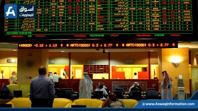 أبوظبي تتصدر بورصات الخليج والمؤشر القياسي يقفز 3%
