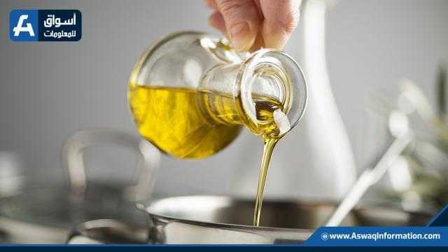 عقد زيت الأولين ينخفض في مستهل تداولات الأربعاء