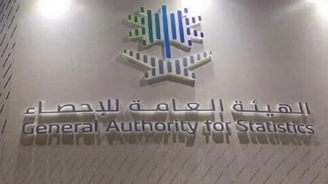 «هيئة الإحصاء السعودية»: ارتفاع مؤشر الرقم القياسي للإنتاج الصناعي لشهر أبريل بنسبة 26.7%