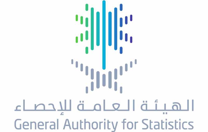الهيئة العامة للإحصاء بالسعودية: ارتفاع مؤشر الرقم القياسي لأسعار المستهلك