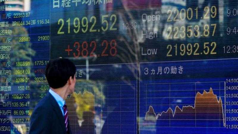 المؤشر الياباني يصعد 1.48% في افتتاح جلسة اليوم