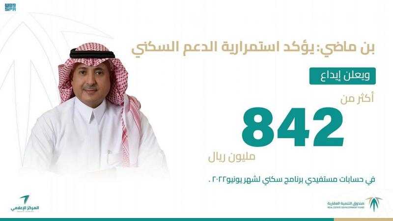 «الصندوق العقاري» يودع أكثر من 842 مليون ريال في حسابات مستفيدي «سكني» لشهر يونيو 2022