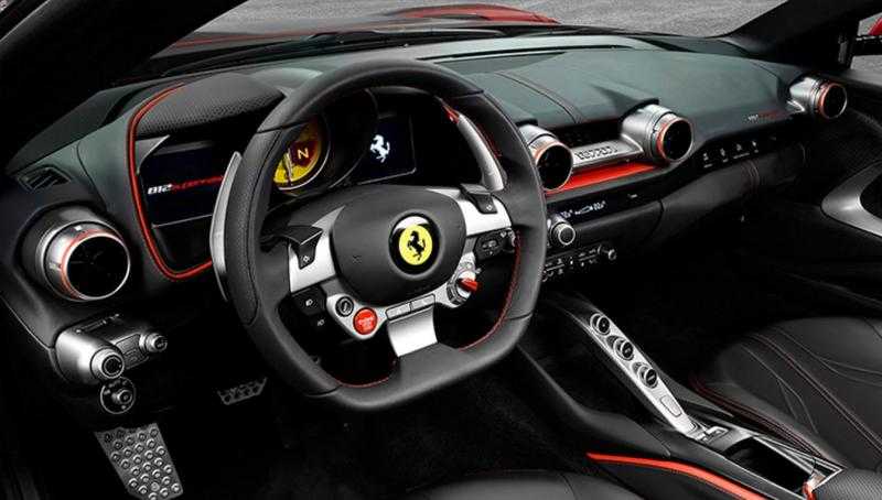 سهم فيراري يهبط حوالي 16% بعد تحديث توقعاتها المالية