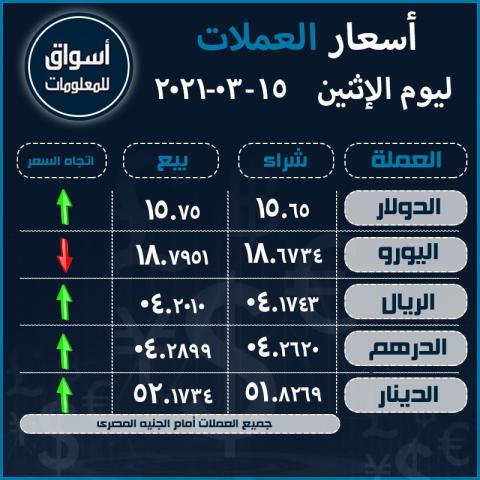 أسعار صرف العملات