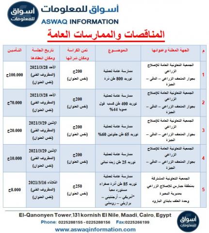 المناقصات والممارسات العامة