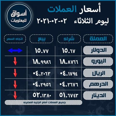 أسعار صرف العملات