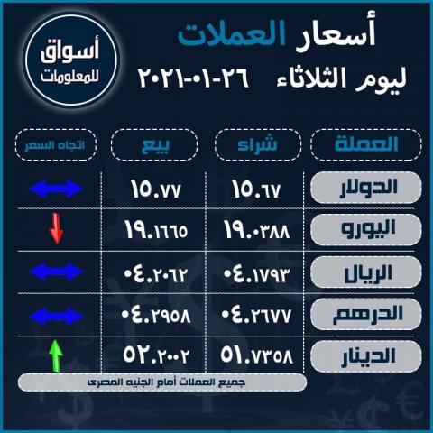 أسعار صرف العملات