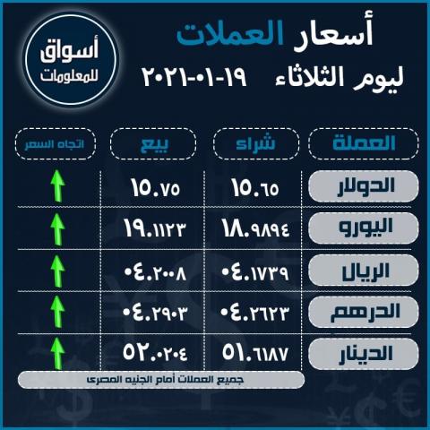 أسعار العملات