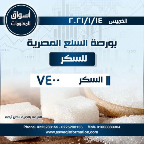 أسعار السكر