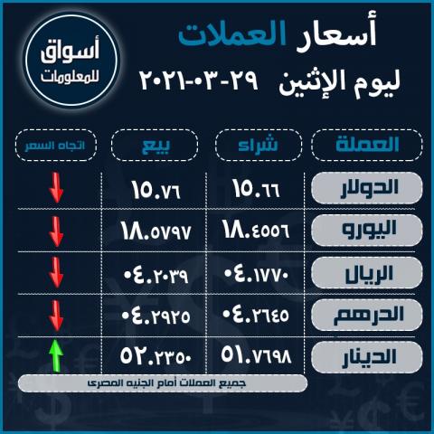 أسعار العملات