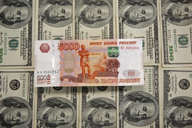 الروبل الروسي-الدولار الأمريكي