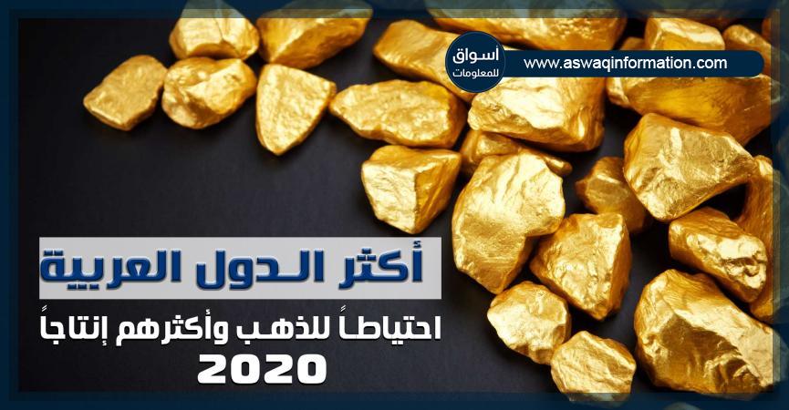 أكثر الدول العربية احتياطاً للذهب