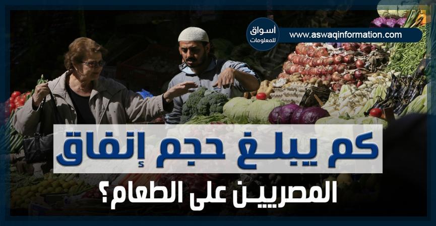 حجم إنفاق المصريين علي الطعام