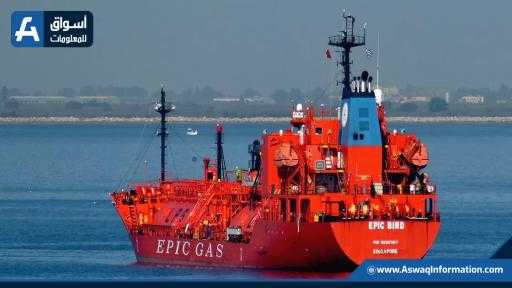 مبيعات وقود السفن في الفجيرة تسجل تراجعاً للشهر الثالث على التوالي مدفوعة... مبيعات وقود السفن في الفجيرة تسجل تراجعاً للشهر الثالث على التوالي مدفوعة بانخفاض الوقود عالي الكبريت