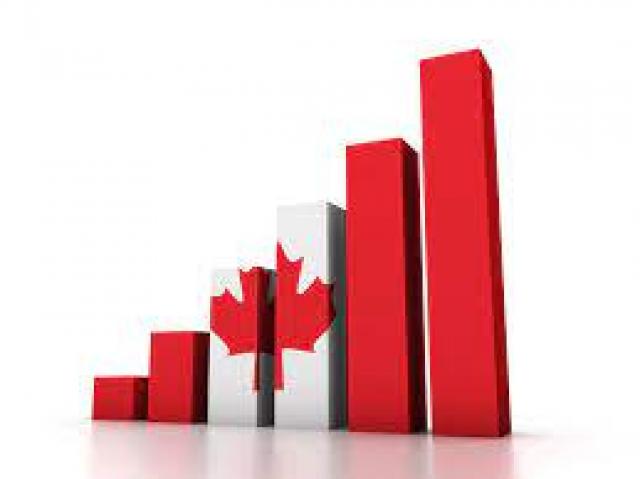 ارتفاع الاقتصاد الكندي