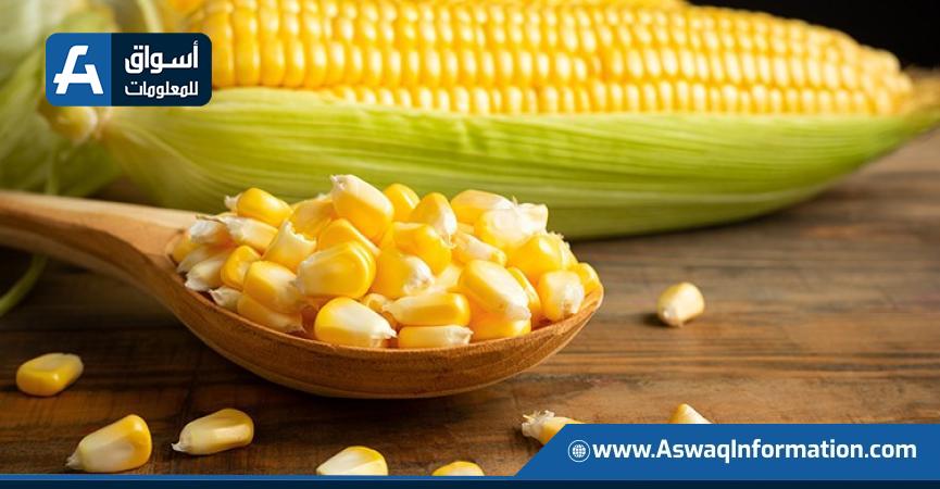 العقود الآجلة للذرة