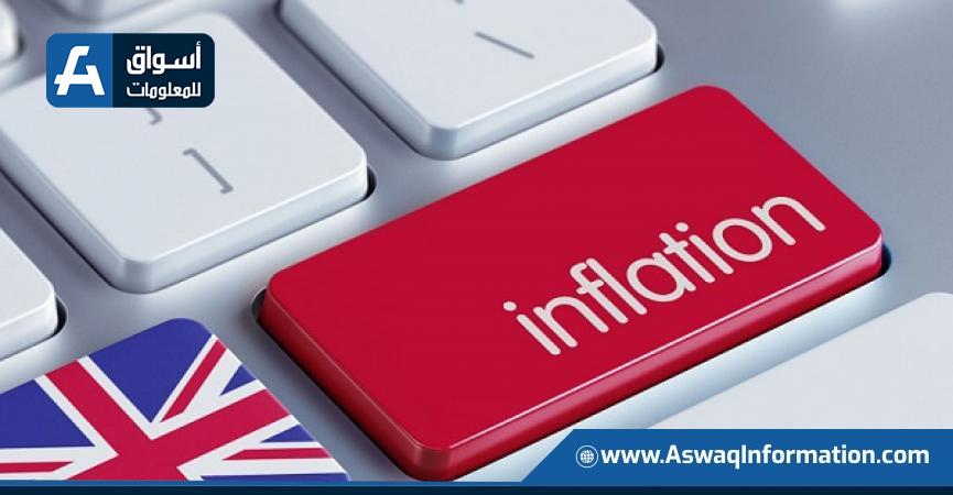 التضخم في بريطانيا