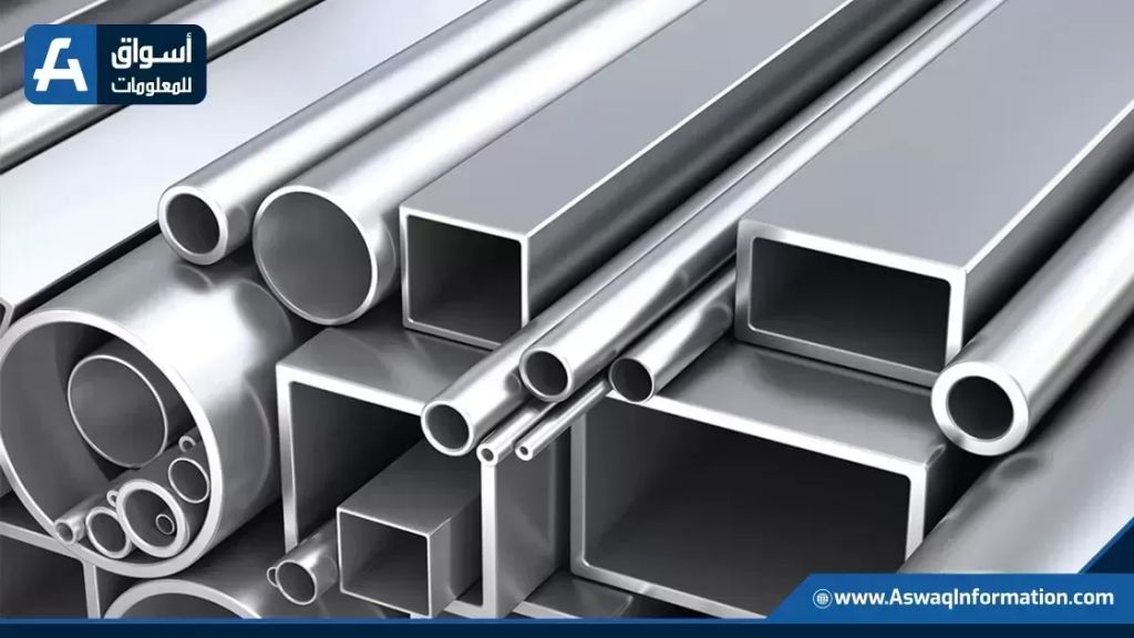 صادرات الصين من الألومنيوم