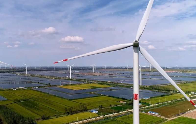 قطاع الطاقة المتجددة في الصين