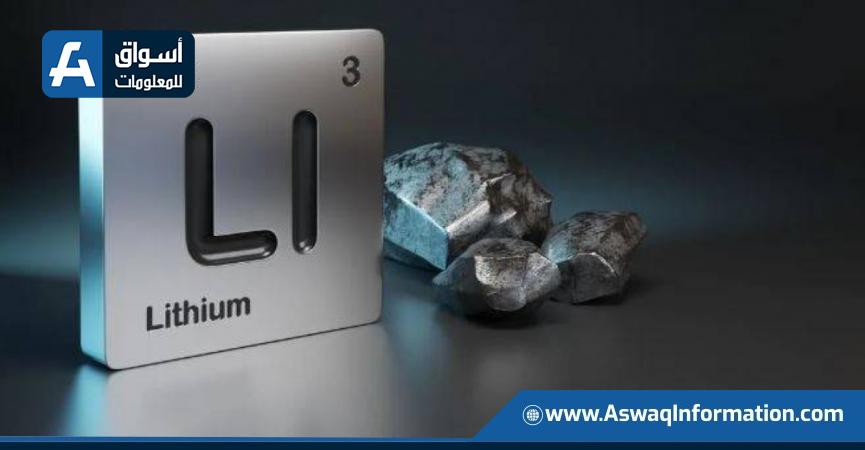 الإنتاج العالمي من الليثيوم
