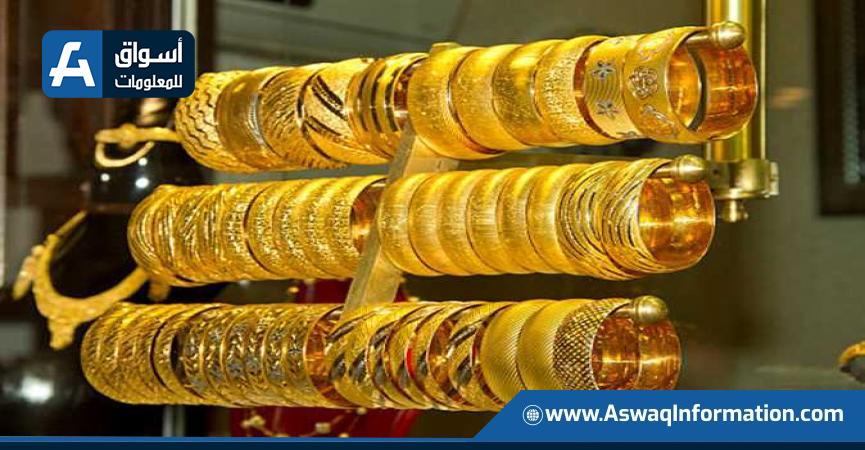 واردات الهند من الذهب