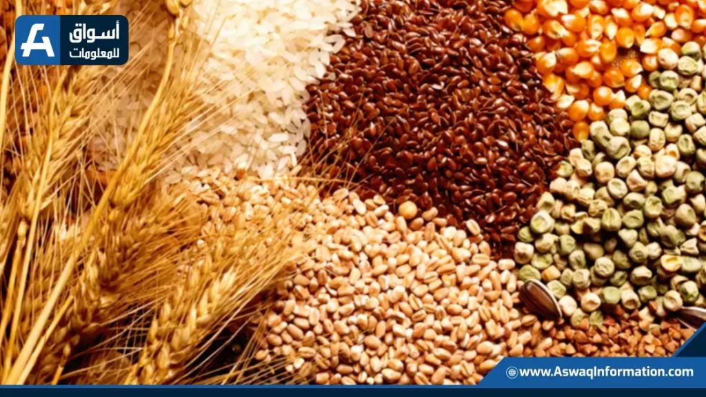 أسعار الغذاء العالمية