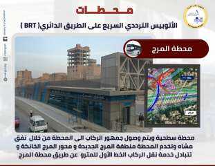التشغيل قرب.. أبرز المعلومات عن محطات المرحلة الأولى للأتوبيس الترددى BRT