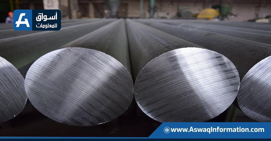 الألومنيوم في أمريكا