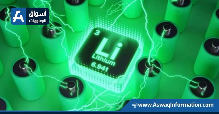 سهم شركة كندية يقفز 90% بعد تقارير عن استحواذ الحكومة الأمريكية على حصة بها
