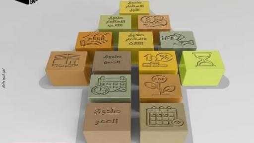 صناديق استثمار الأسهم من بنك مصر.. تعرف على أنواعها وعوائدها صناديق استثمار الأسهم من بنك مصر.. تعرف على أنواعها وعوائدها