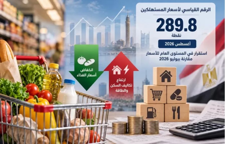 استقرار الرقم القياسي لأسعار المستهلكين
