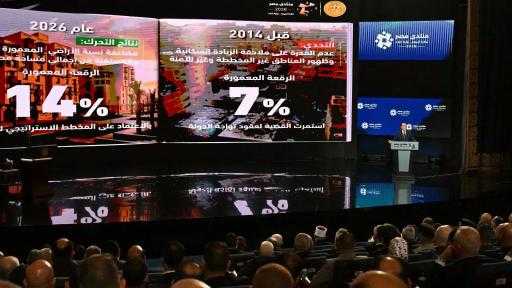 رئيس الوزراء: مضاعفة الرقعة المعمورة إلى 14% من مساحة مصر.. والقضاء على... رئيس الوزراء: مضاعفة الرقعة المعمورة إلى 14% من مساحة مصر.. والقضاء على 357 منطقة غير آمنة وتطوير العديد من المناطق التاريخية