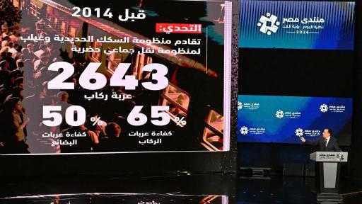 رئيس الوزراء يستعرض أبرز الإنجازات بقطاعي الطرق والنقل السككي لدعم حركة تنقل المواطنين والتجارة